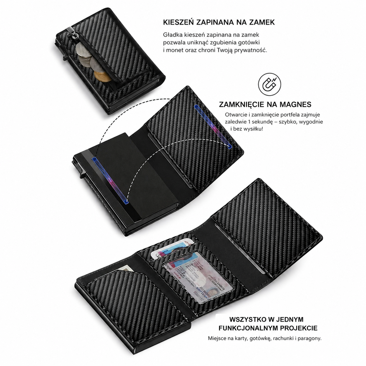 Carbon leather wallet with RFID protection - magnetic closure