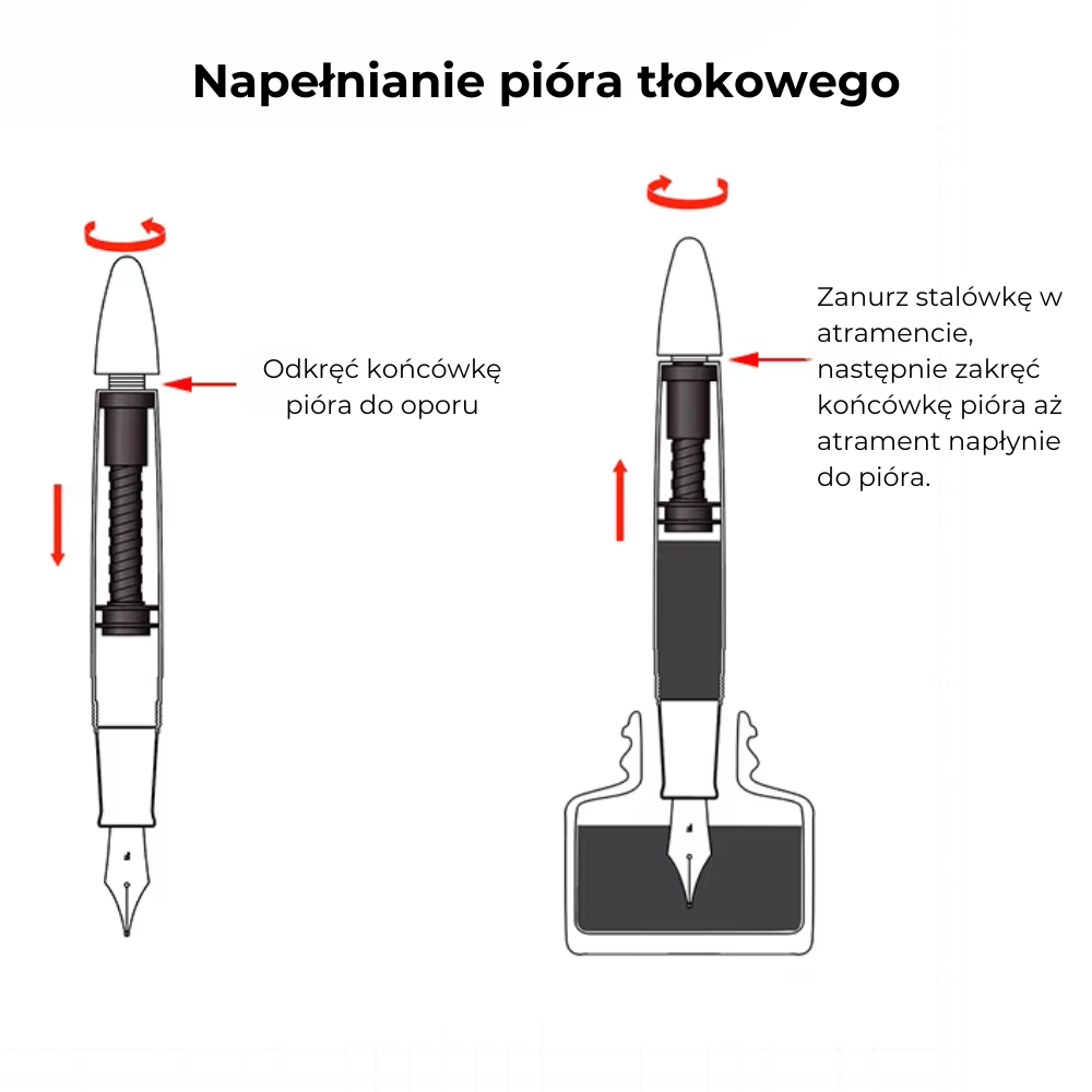 Pióro wieczne tłokowe Elegant Flow - stylowy nurt - odkręcane