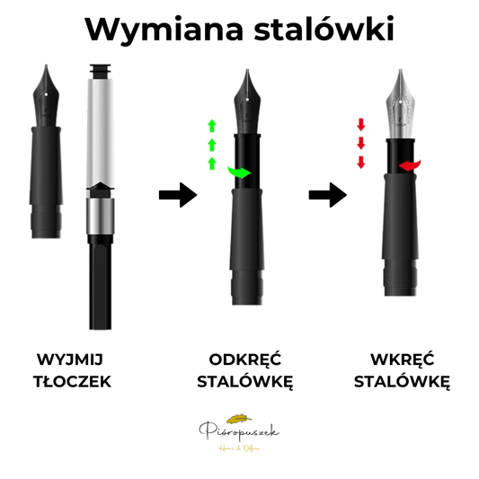 Stalówka do pióra Harmony Script, Little Lipstick