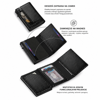 Carbon leather wallet with RFID protection - magnetic closure