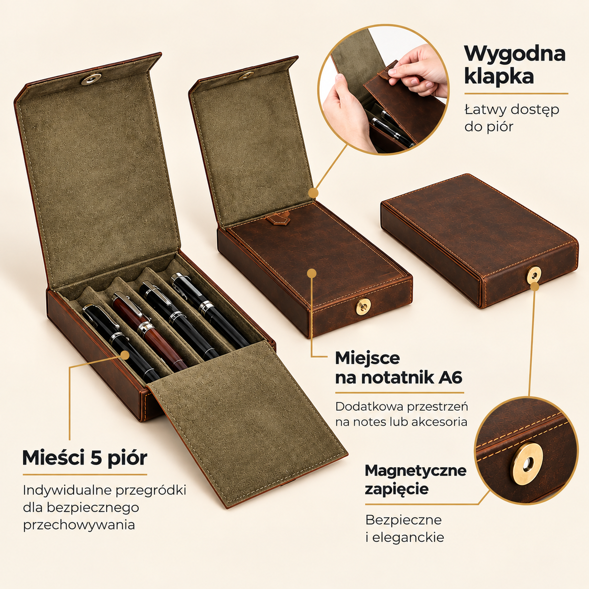 Skórzane etui na 4 pióra z klapką – vintage, zamknięcie magnetyczne